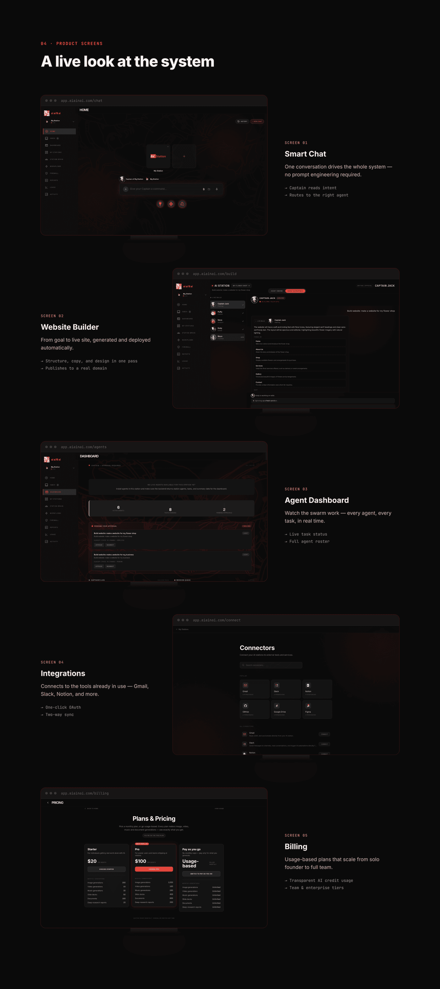 Product screens for smart chat, website building, the agent dashboard, integrations and billing.