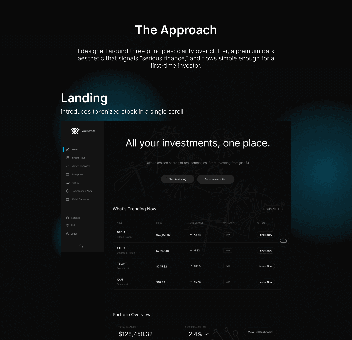 The design approach and the Wallstreet landing-page interface.